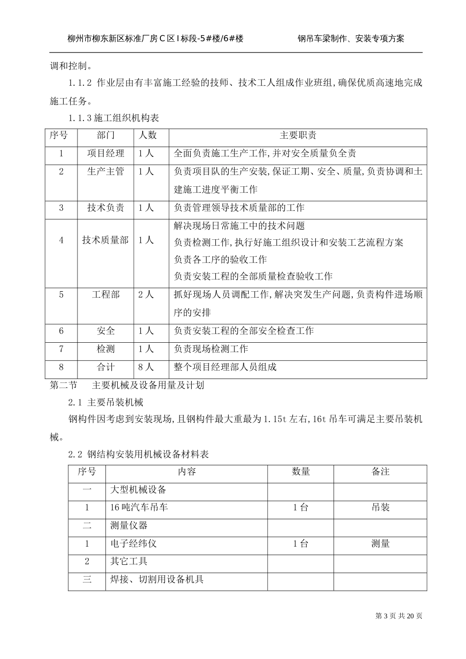 钢吊车梁制作安装施工方案[共19页]_第3页