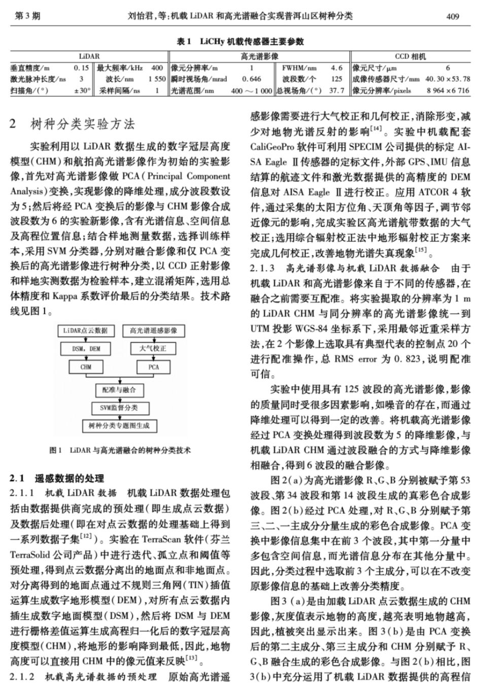 机载LiDAR和高光谱融合实现普洱山区树种分类林业科学研究_第3页