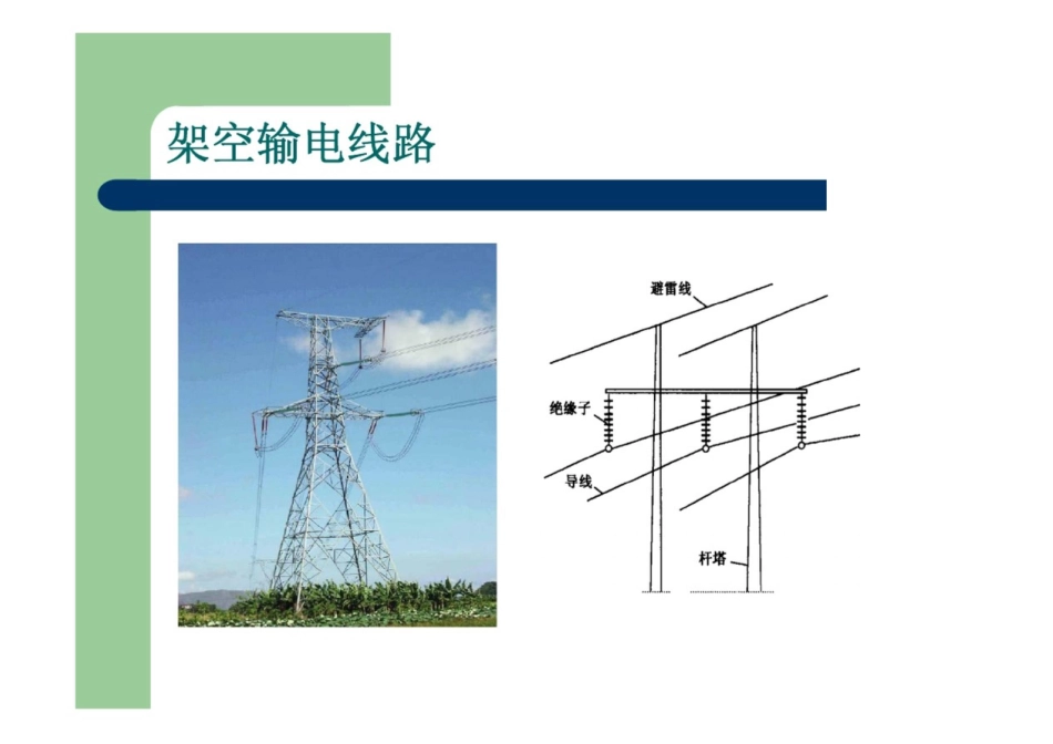 电力线路的数学模型_第2页