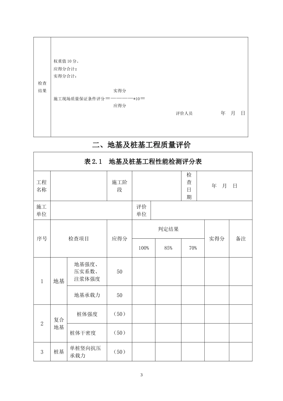 建筑工程质量评分表全套[共44页]_第3页