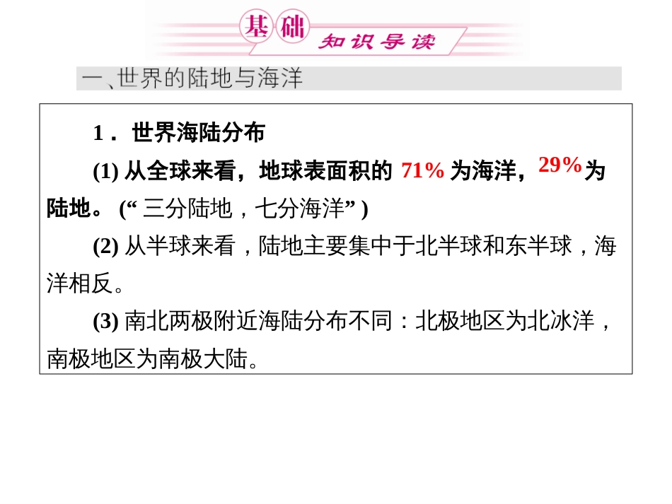 高中地理世界地理概况ppt4[共73页]_第2页