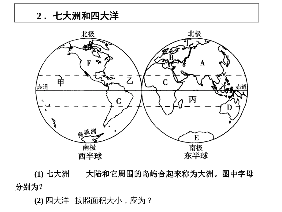 高中地理世界地理概况ppt4[共73页]_第3页