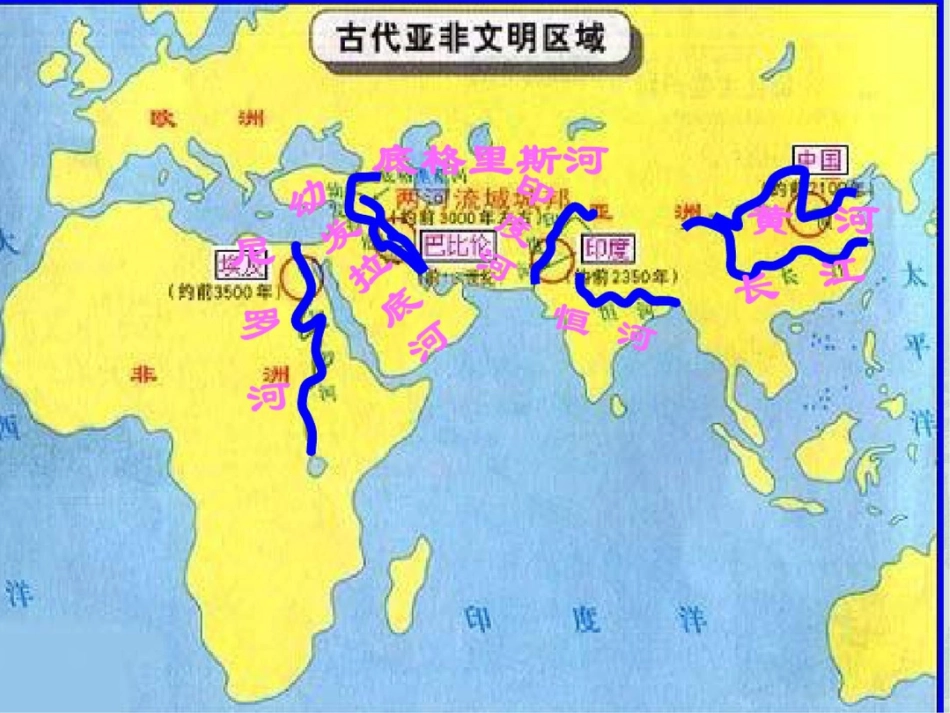 胡夫金字塔运用的数学_第3页