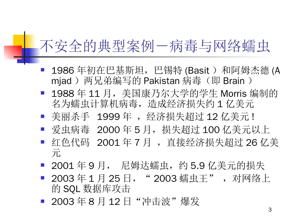 计算机安全概述[共57页]_第3页