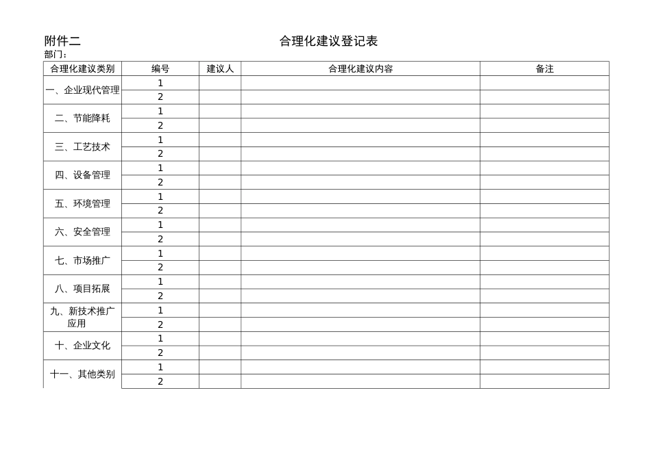 合理化建议表格[共3页]_第2页