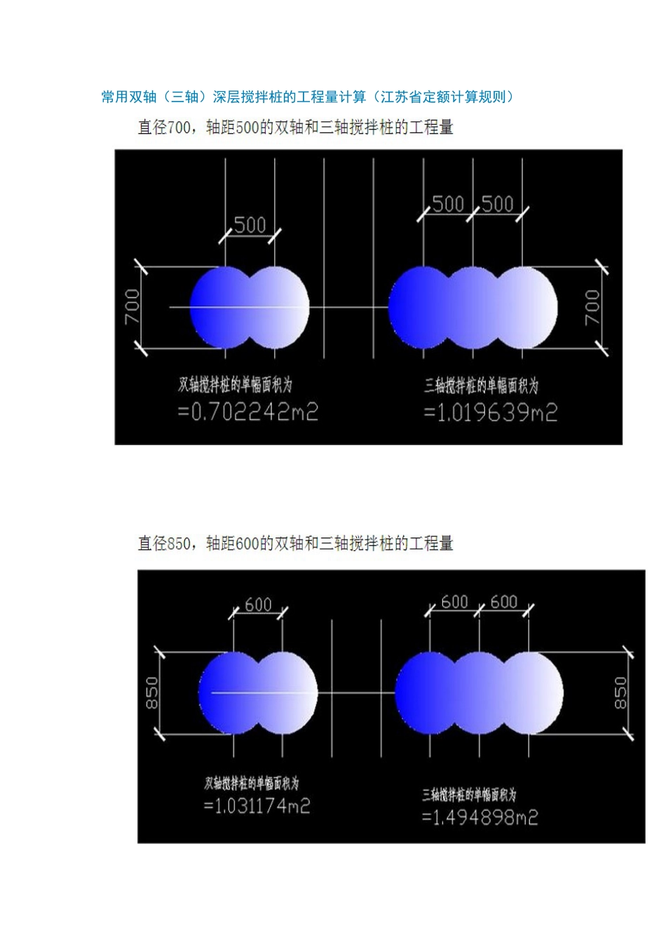 常用双轴三轴深层搅拌桩的工程量计算江苏省定额计算规则_第1页