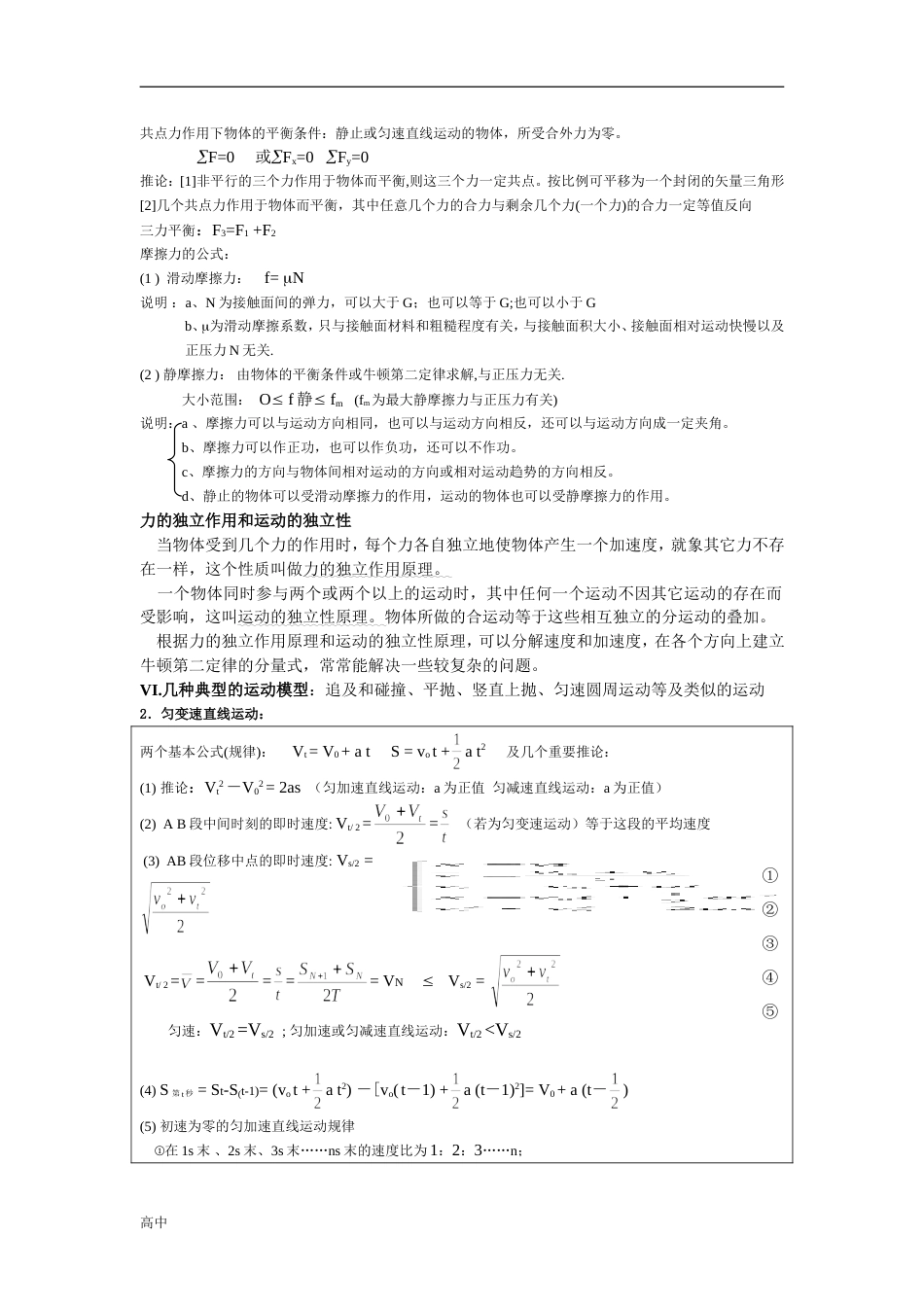 高中物理知识点归纳汇总[共96页]_第3页