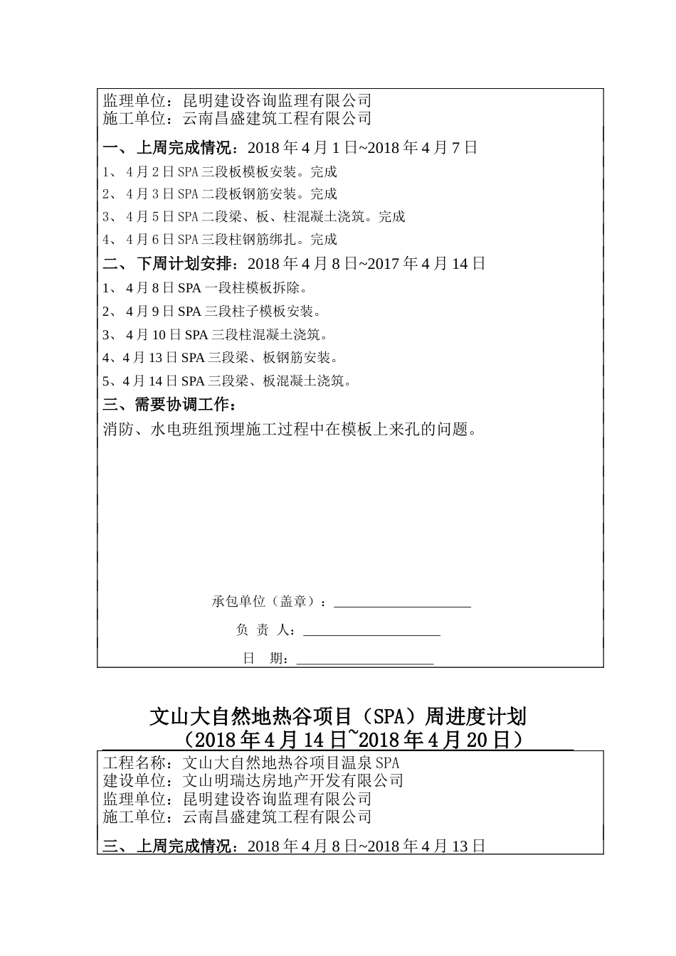 建筑工程周进度计划[共25页]_第2页