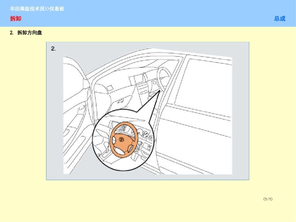 拆卸拆卸组合仪表_第3页