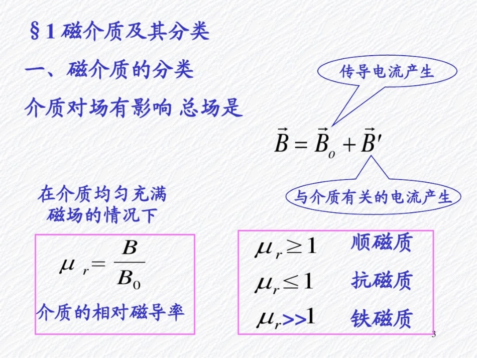 磁介质的磁化磁化电流磁化强度_第3页