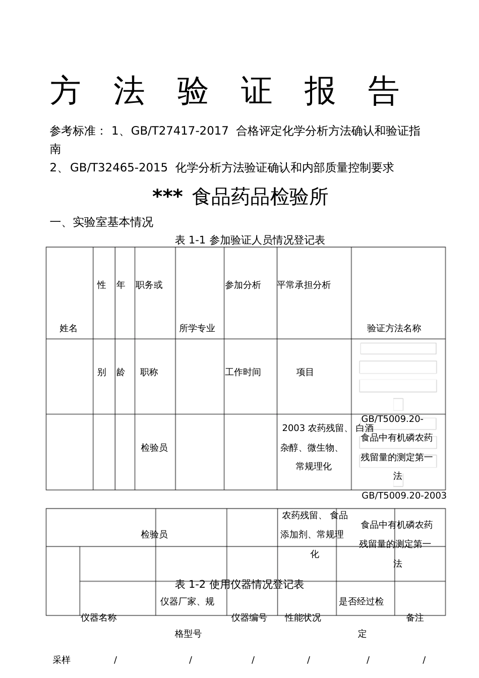 方法验证报告[共7页]_第1页