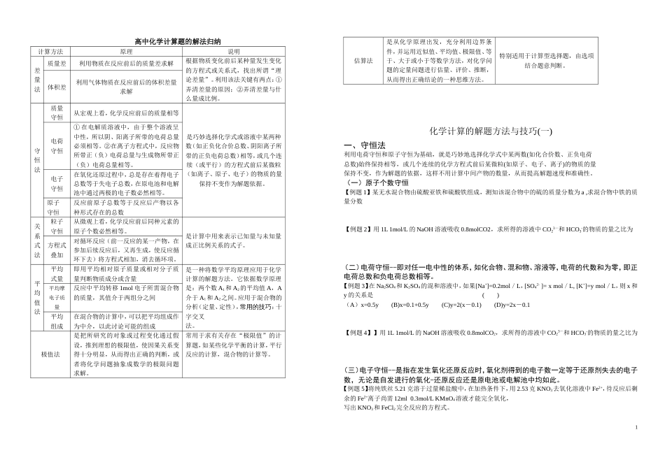 高一化学计算题专题讲解及方法介绍[共16页]_第1页