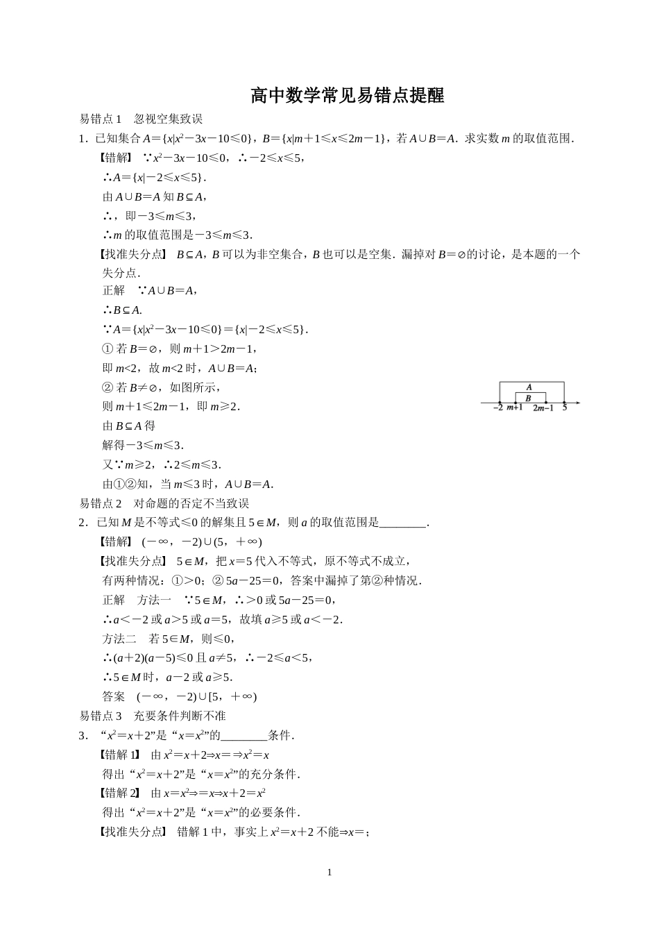 高中数学常见易错点提醒[共13页]_第1页