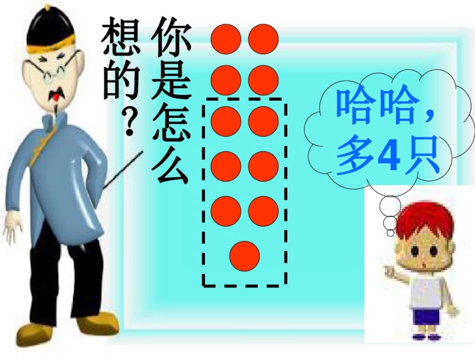 飞行表课件[共8页]_第3页