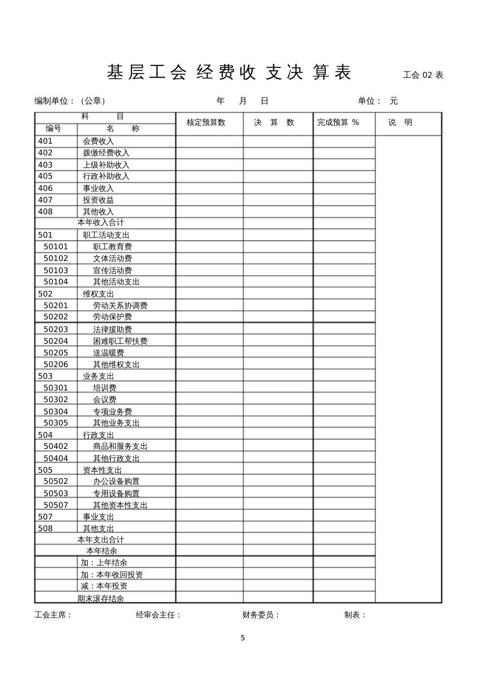 基层工会资产负债表[共3页]_第2页