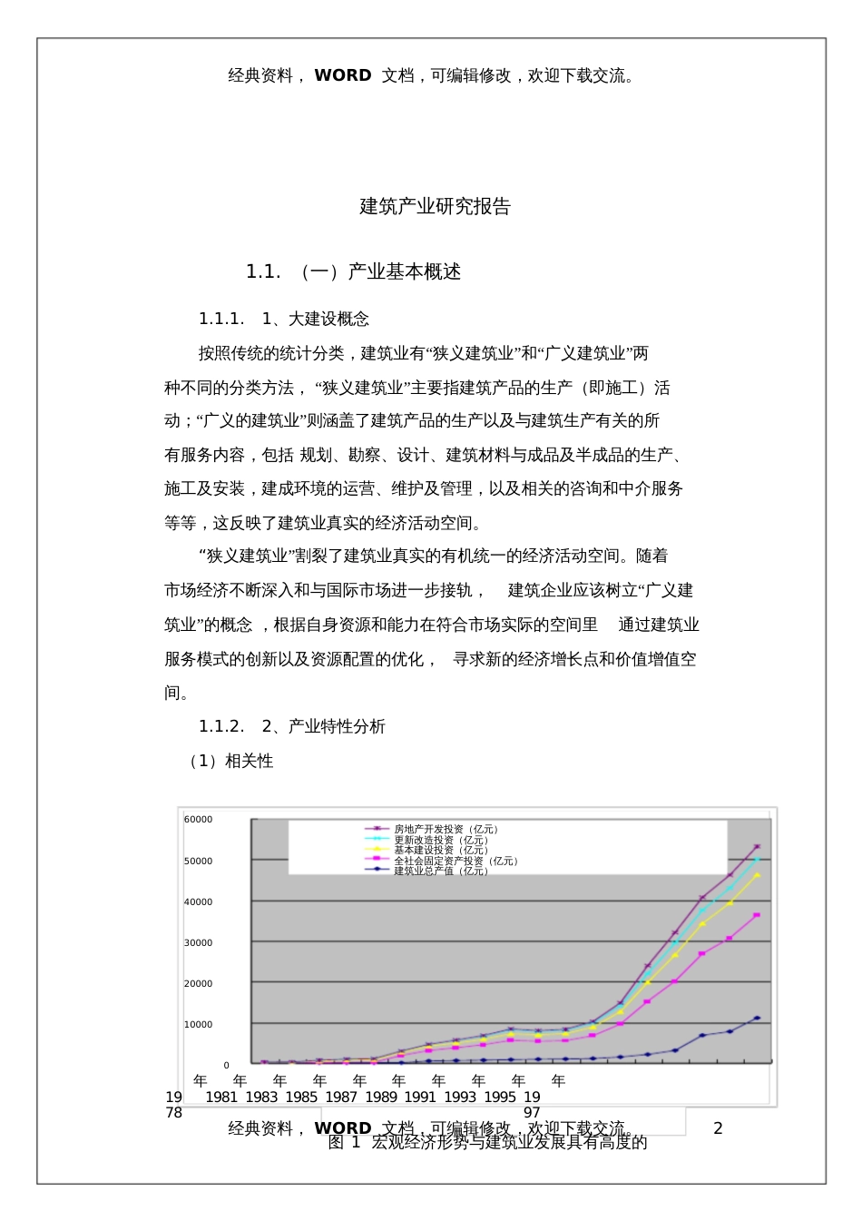 建筑产业分析研究报告[共14页]_第2页