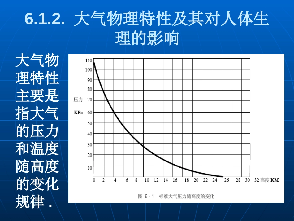 飞机座舱环境控制系统[共145页]_第3页