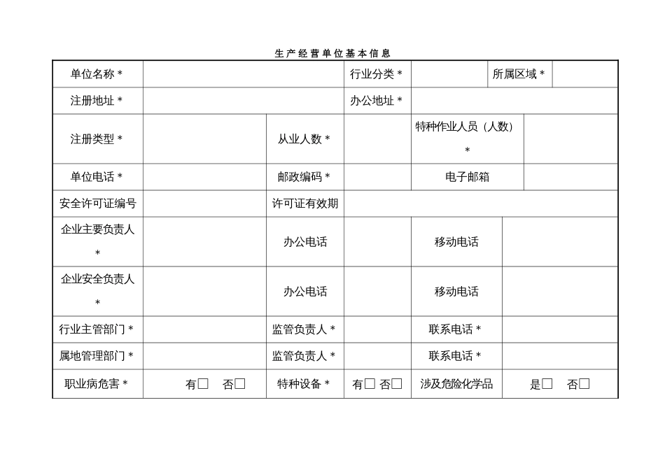 环境隐患排查治理档案台账[共22页]_第2页