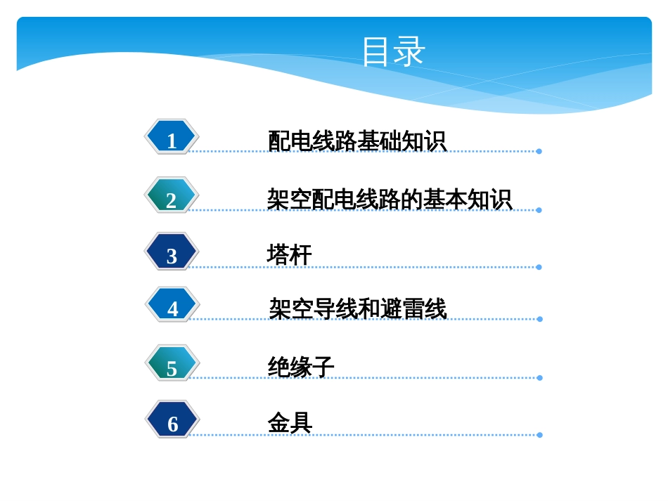 架空线路的基本结构[共90页]_第2页