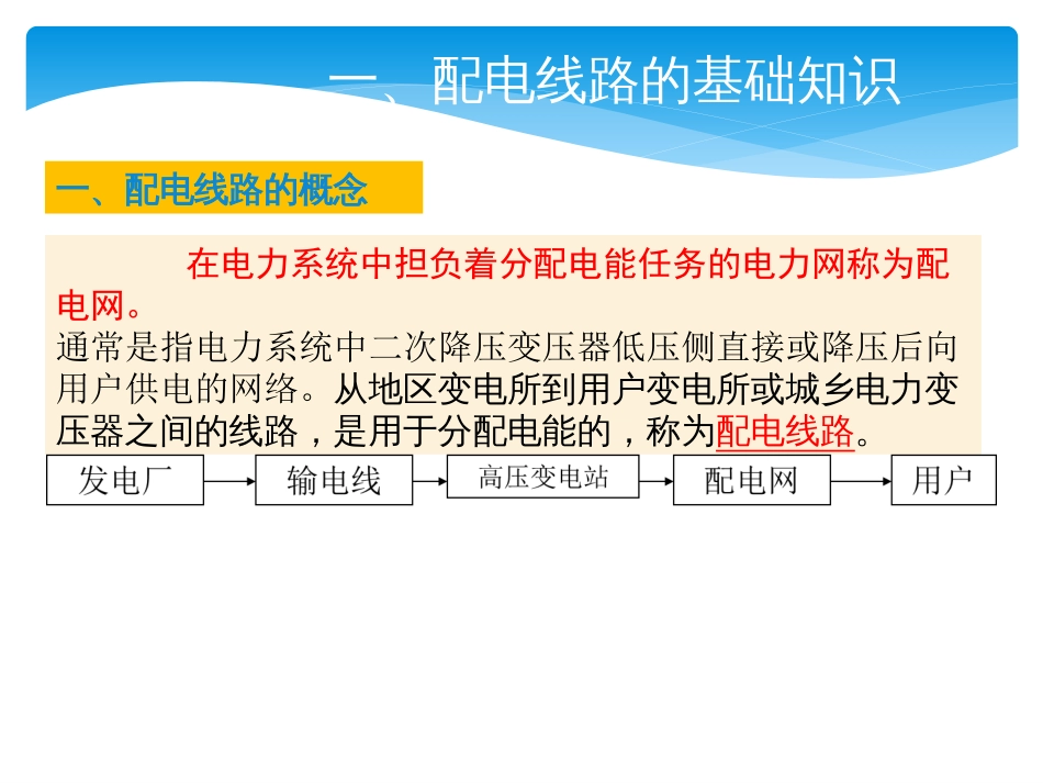 架空线路的基本结构[共90页]_第3页