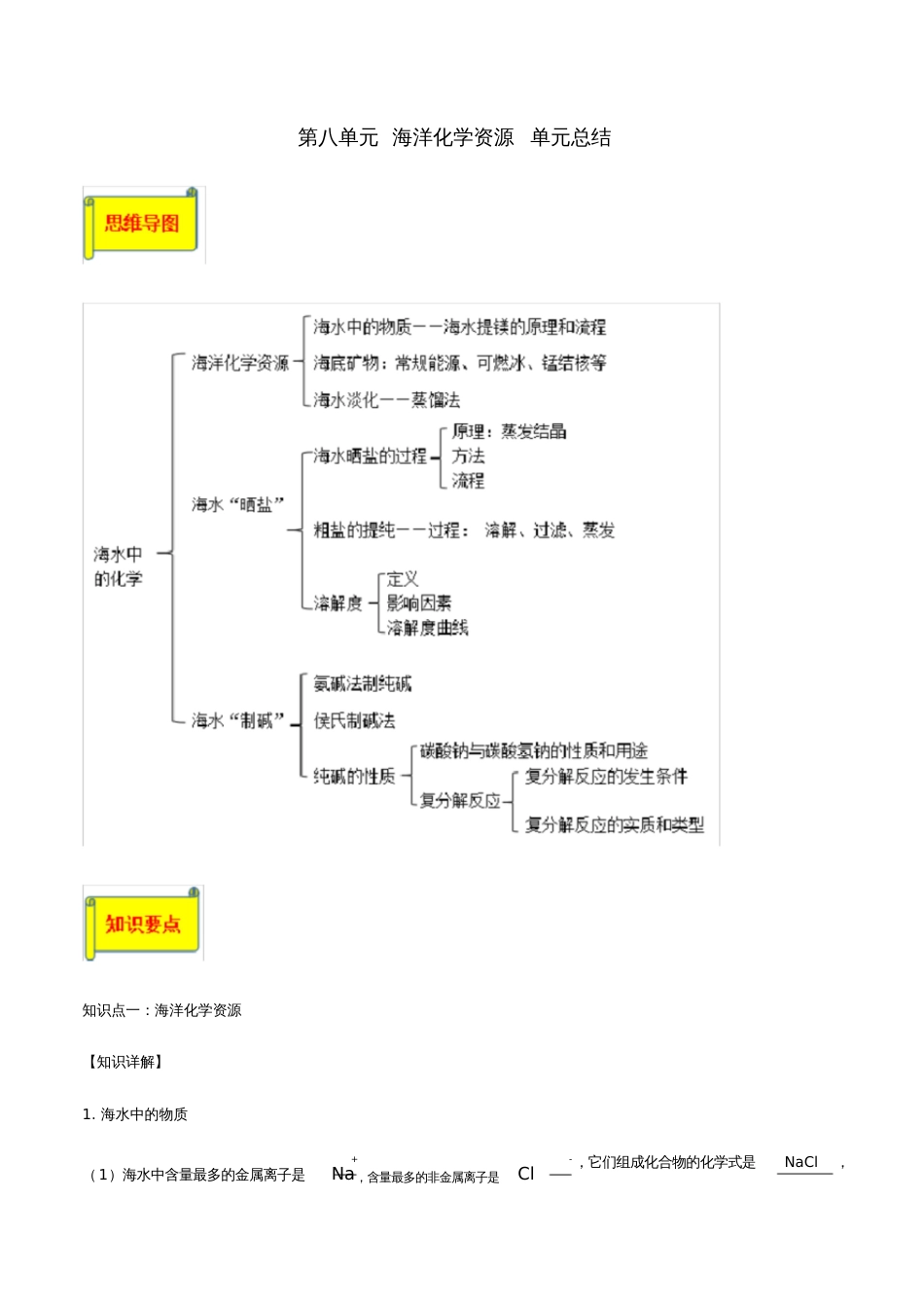 春鲁教版九年级化学下册《第八单元海洋化学资源》单元总结原卷版_第1页