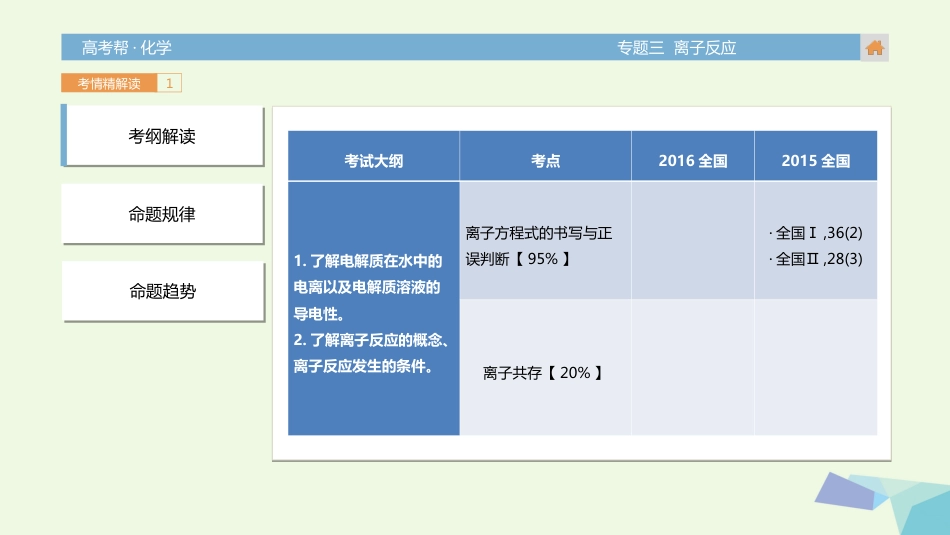 高考化学一轮总复习 专题3 离子反应课件[共55页]_第3页