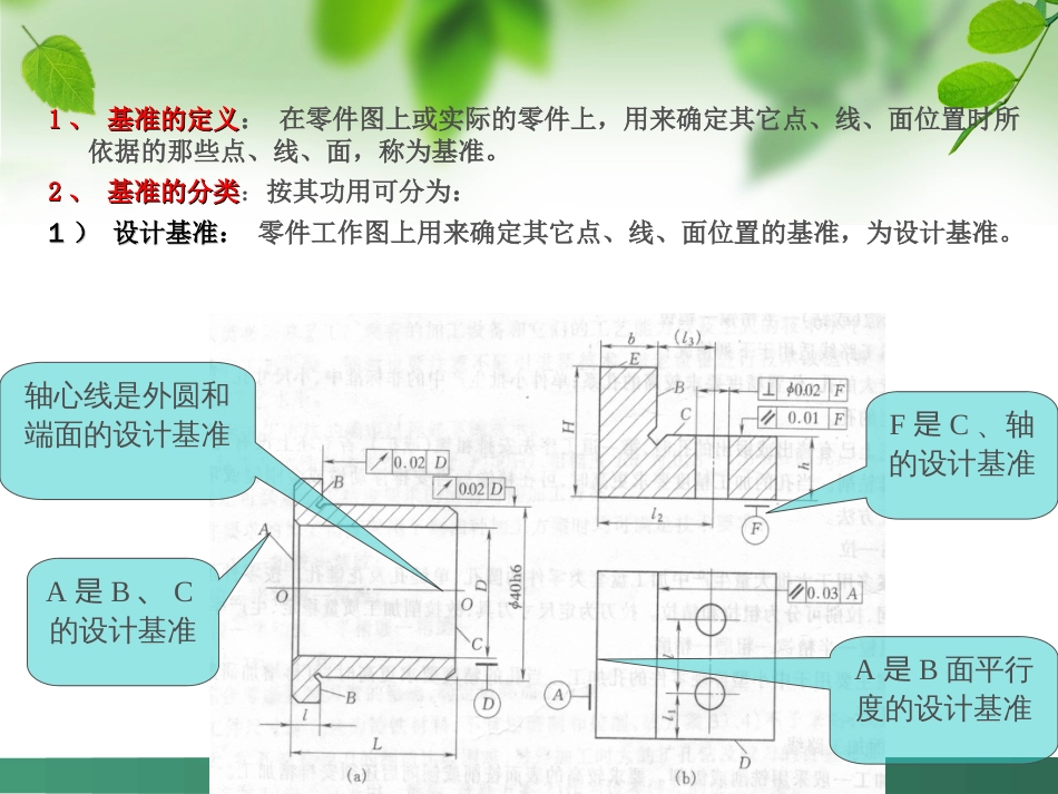 基准与尺寸链一组_第3页