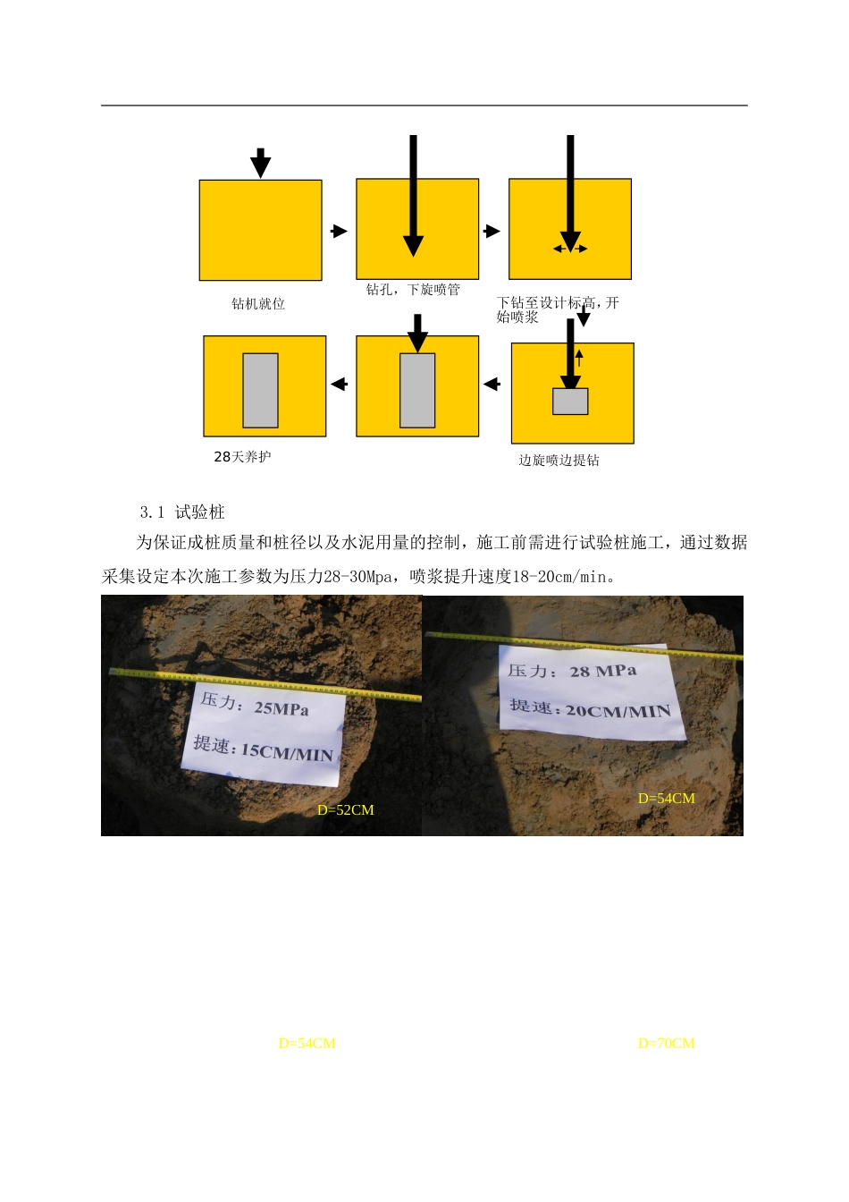 高压旋喷桩施工全过程简介[共8页]_第2页