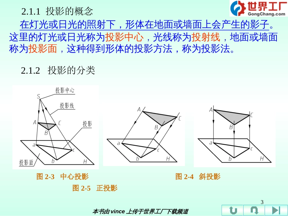 建筑工程制图正投影基础[共56页]_第3页