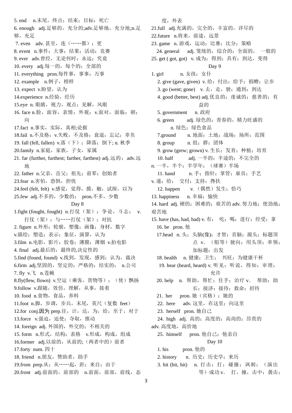 高中英语会考词汇表[共10页]_第3页