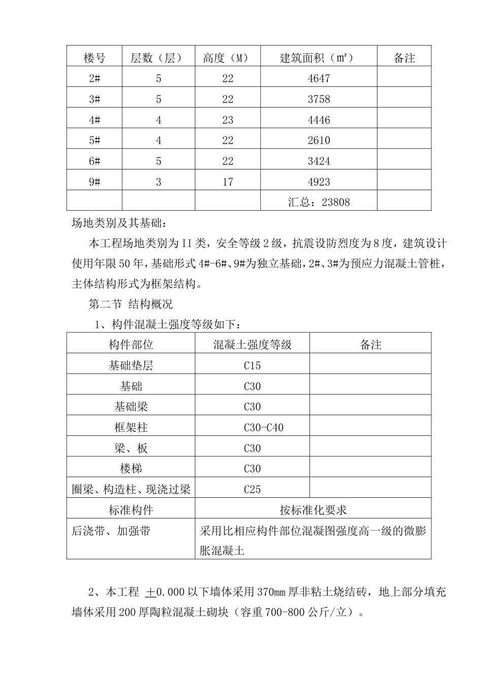 建筑工程技术标[共93页]_第3页