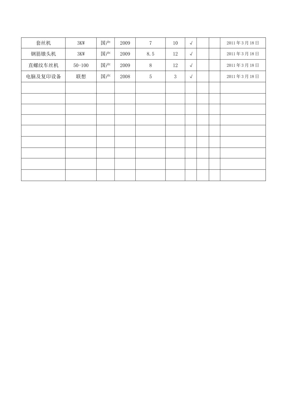 道路工程施工机械表[共4页]_第3页