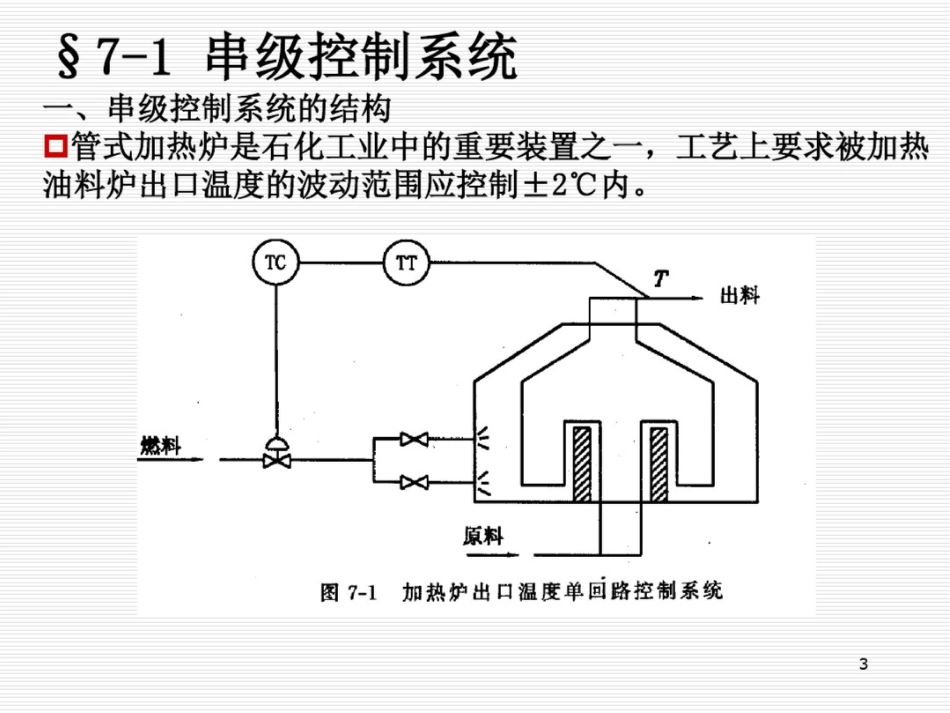 串级控制系统通用方块图[共32页]_第3页