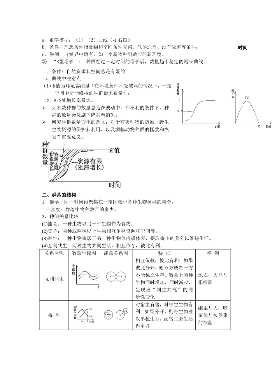 高中生物必修三种群和群落知识点[共4页]_第2页