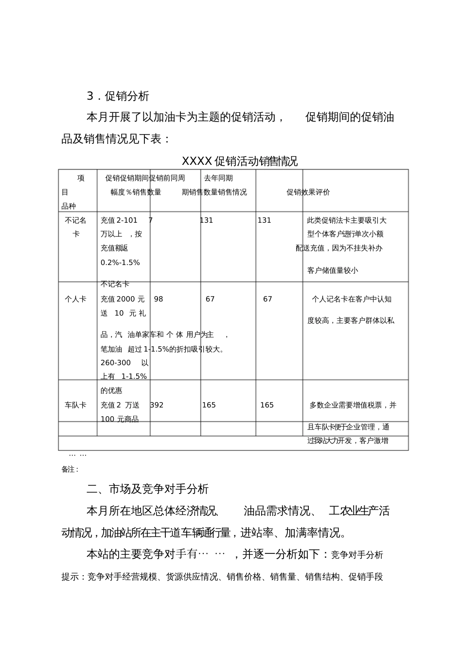 加油站月度经营分析模板[共18页]_第2页