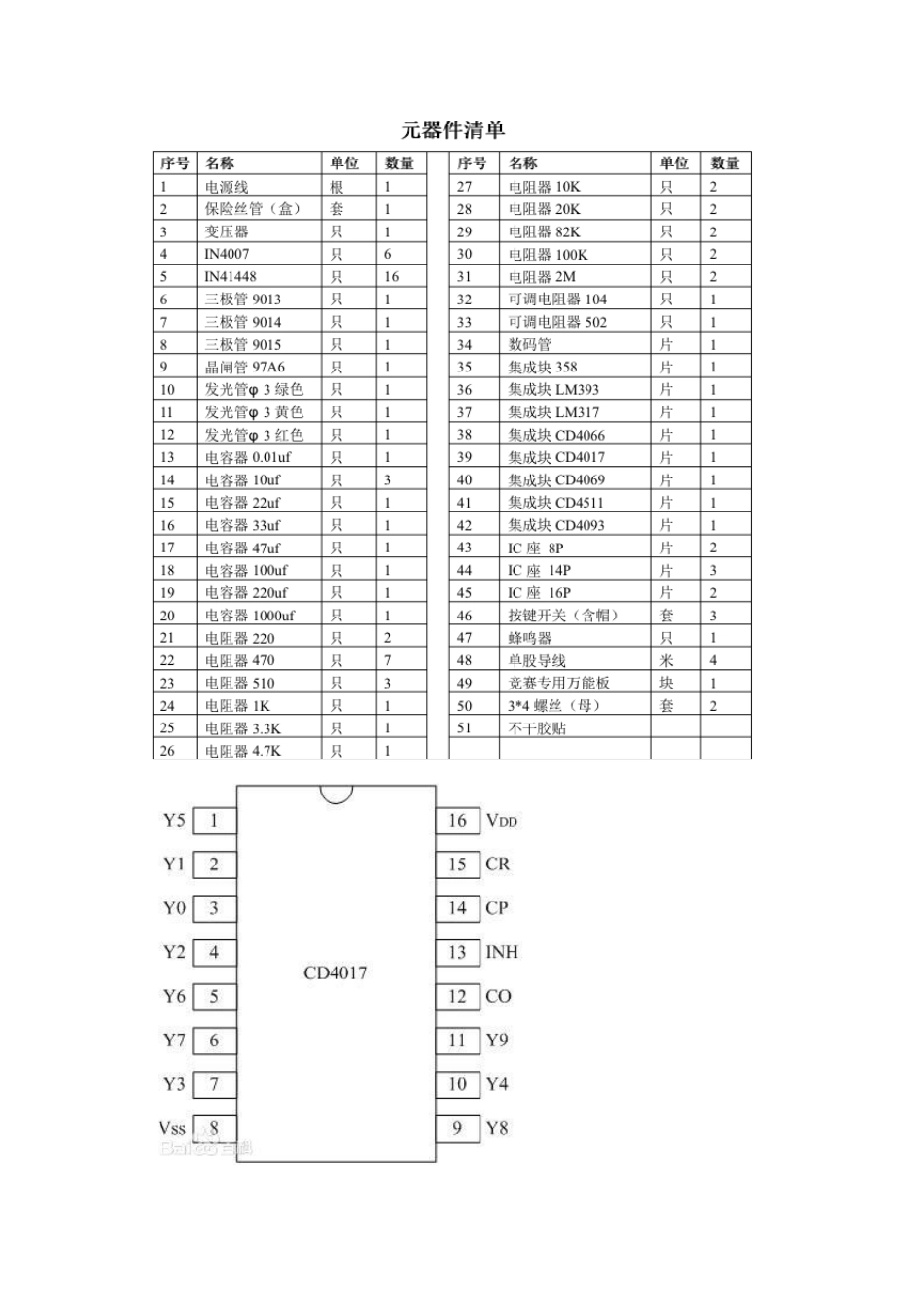 江西省大学生电子设计制作现场25届赛题_第2页