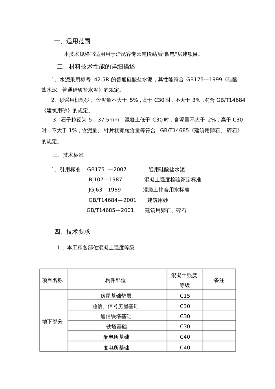 沪昆客专混凝土技术规格书[共5页]_第2页