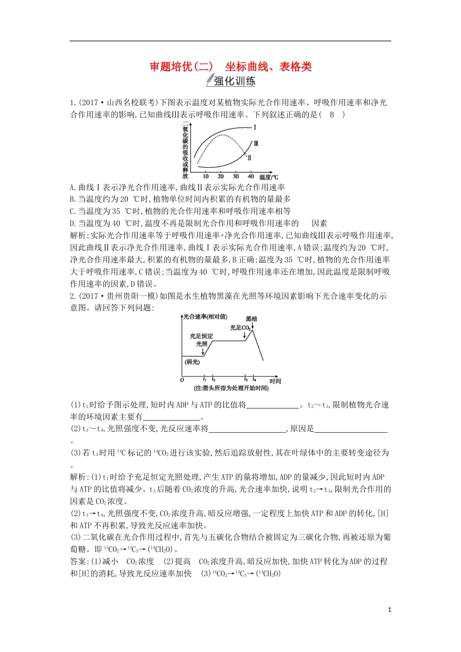 高考生物二轮复习审题培优二坐标曲线表格类练习[共4页]_第1页