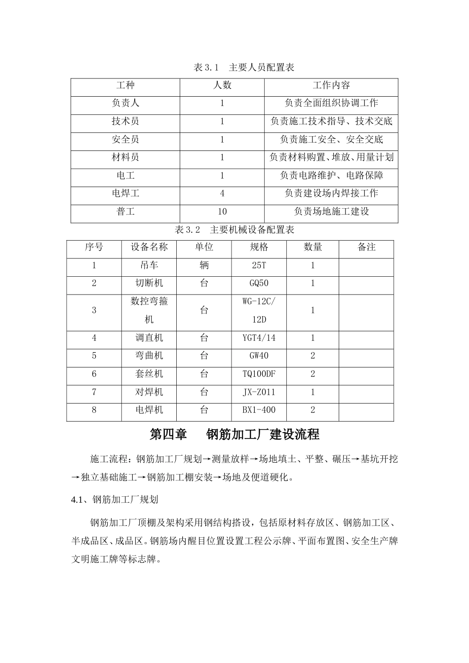 钢筋加工场专项施工方案[共16页]_第3页