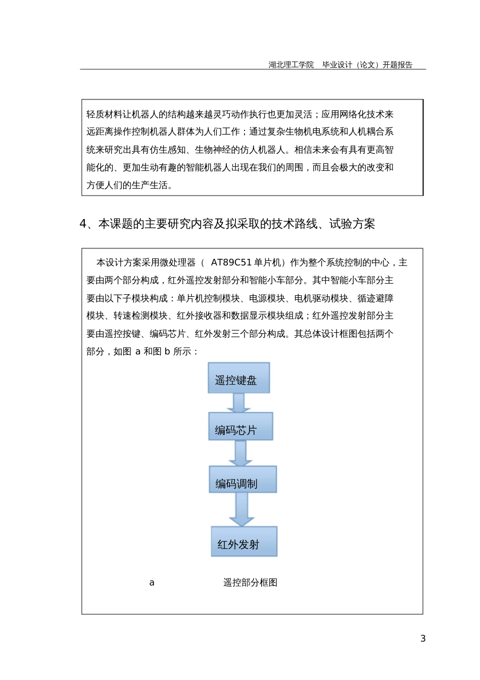 基于单片机智能小车论文开题报告[共9页]_第3页