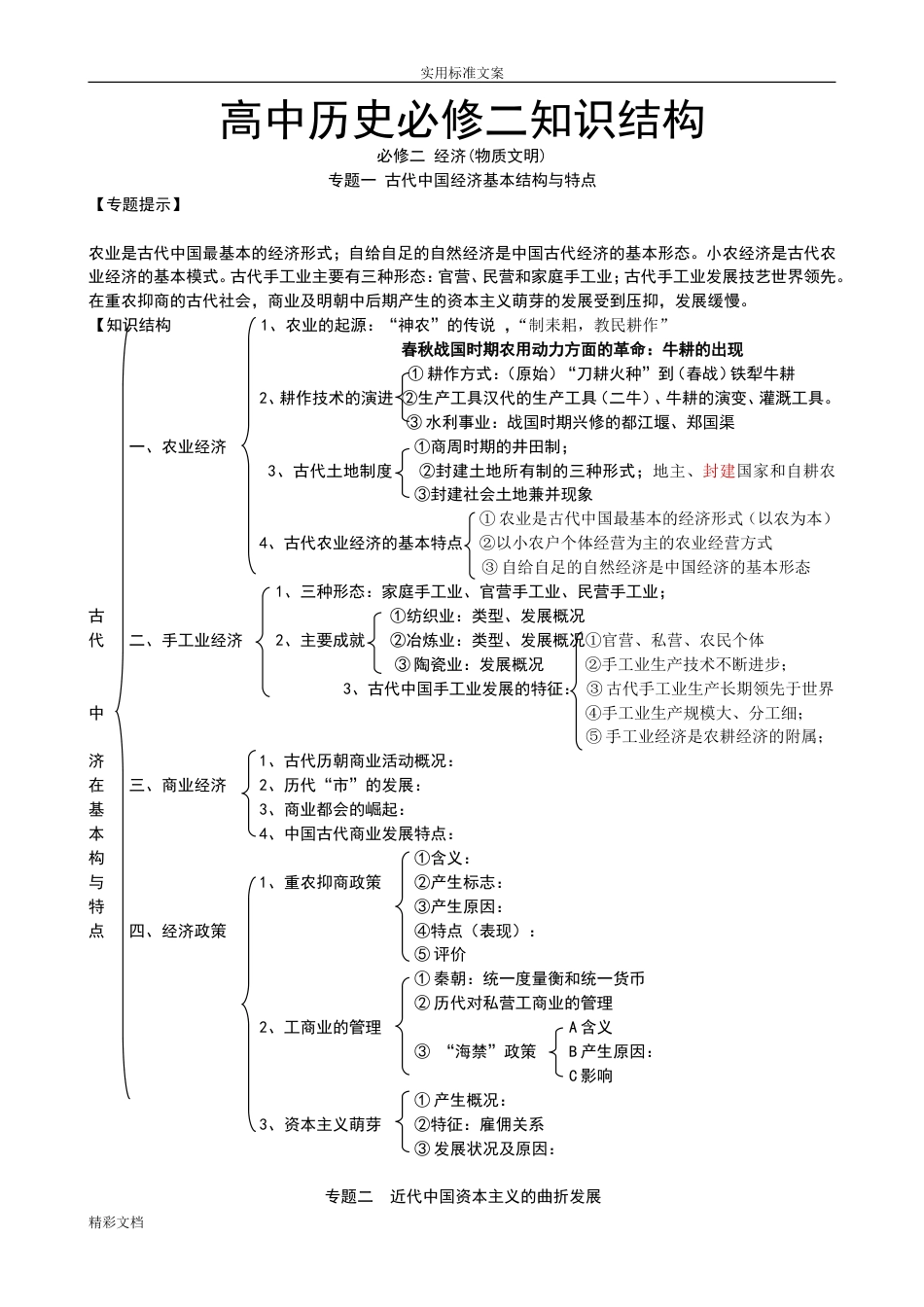 高中历史必修二知识结构[共9页]_第1页