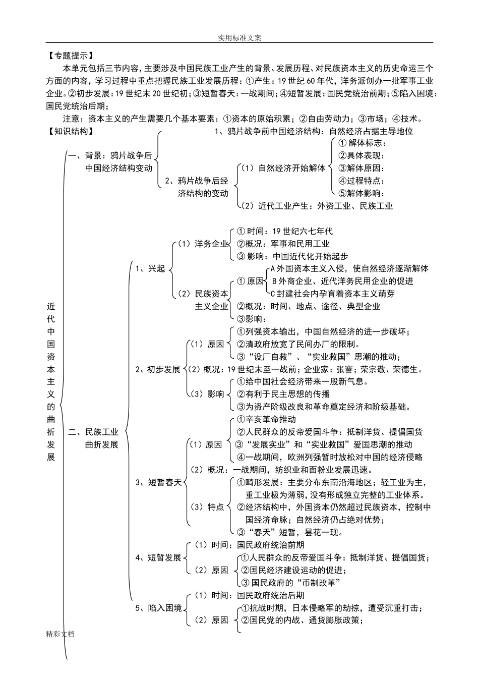 高中历史必修二知识结构[共9页]_第2页