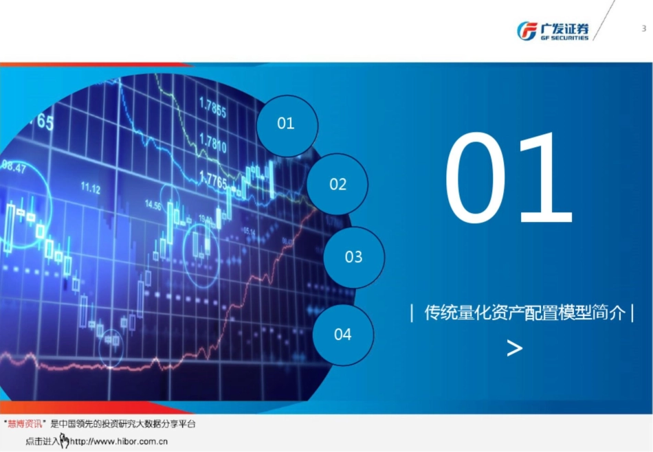大类资产配置模型平台介绍_第3页