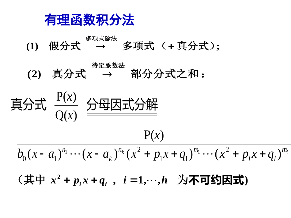 高等数学有理式的不定积分方法[共33页]_第3页