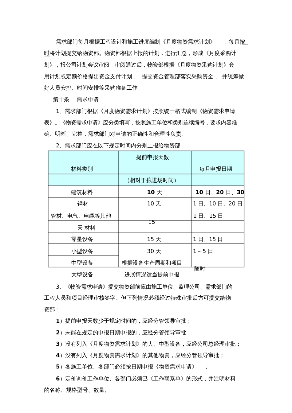 工程物资采购管理制度[共9页]_第3页