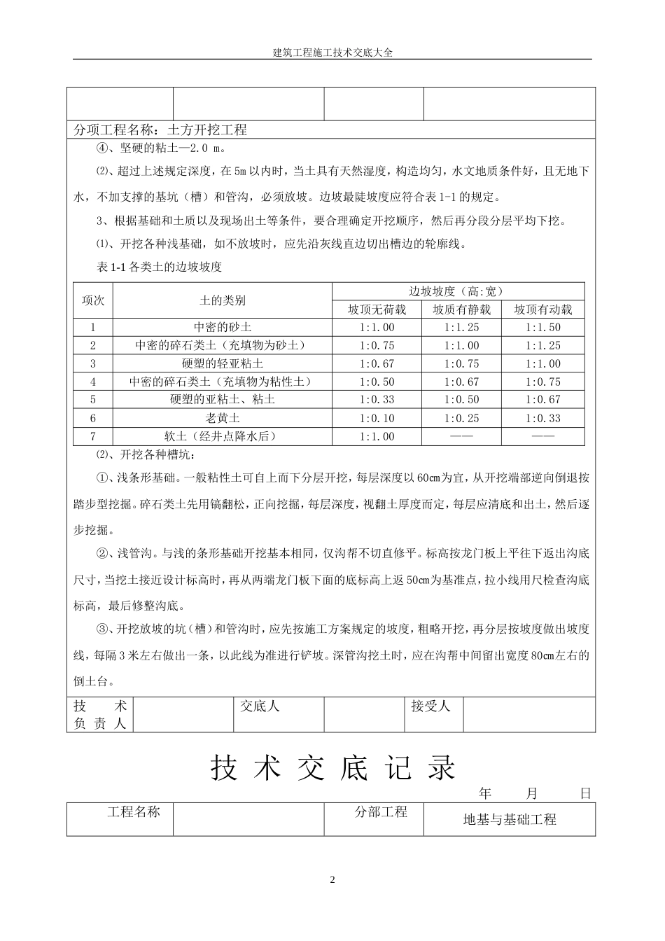 建筑工程施工技术交底大全[共84页]_第2页