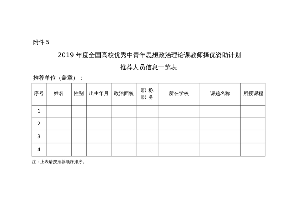 度全国高校优秀中青年思想政治理论课教师择优资助_第1页