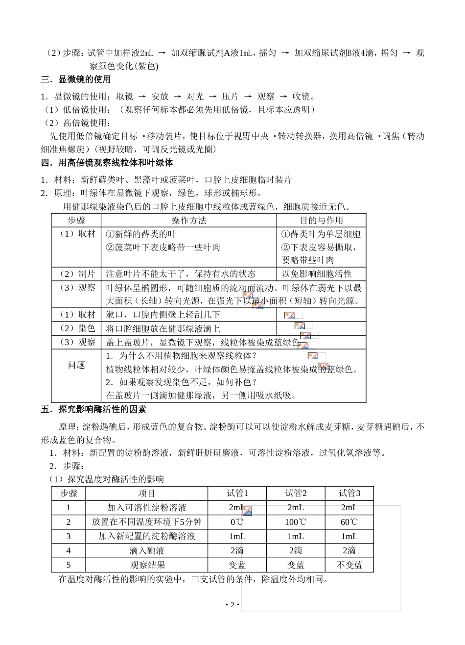 高中生物人教版教材经典实验分类汇总[共11页]_第2页