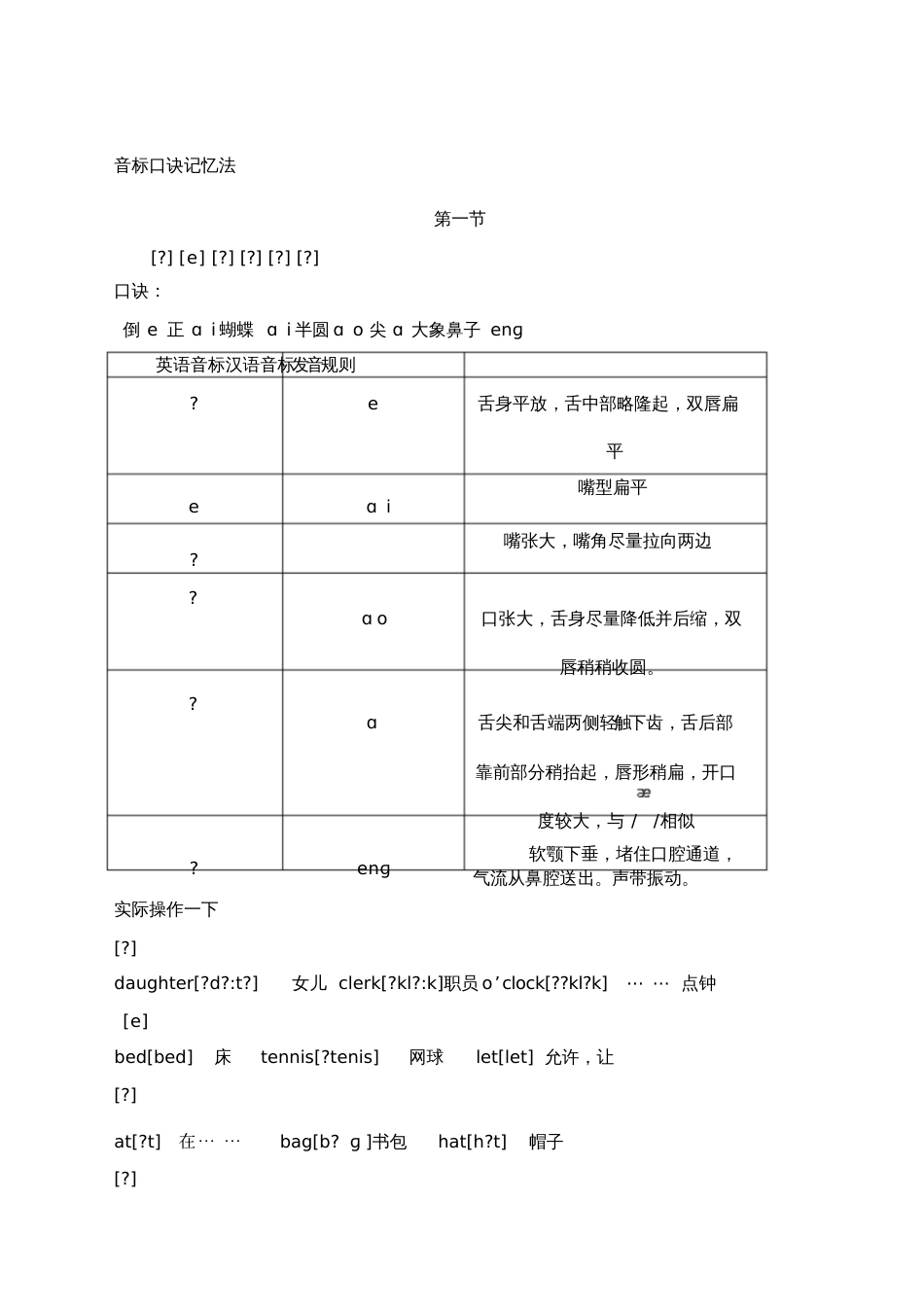 纪老师音标口诀记忆法讲义_第1页