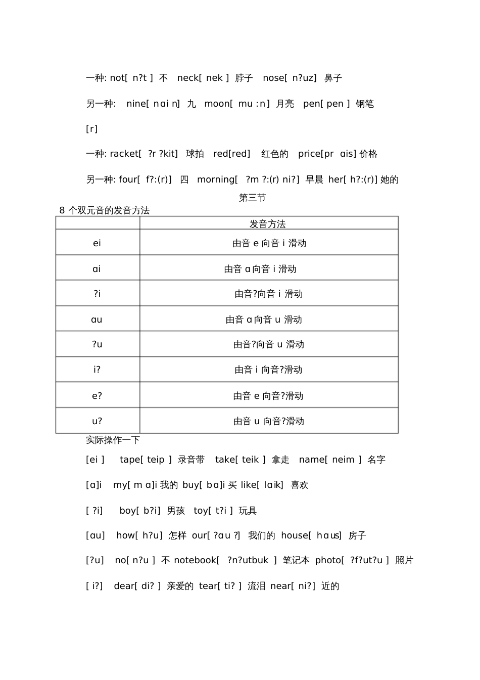 纪老师音标口诀记忆法讲义_第3页